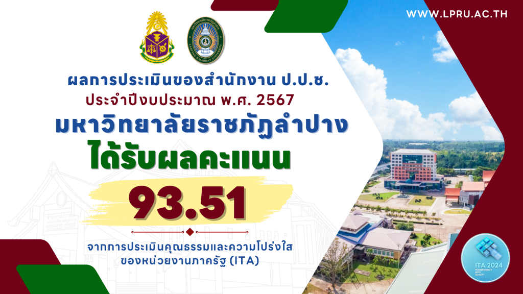 ผลการประเมินของสำนักงาน ป.ป.ช.